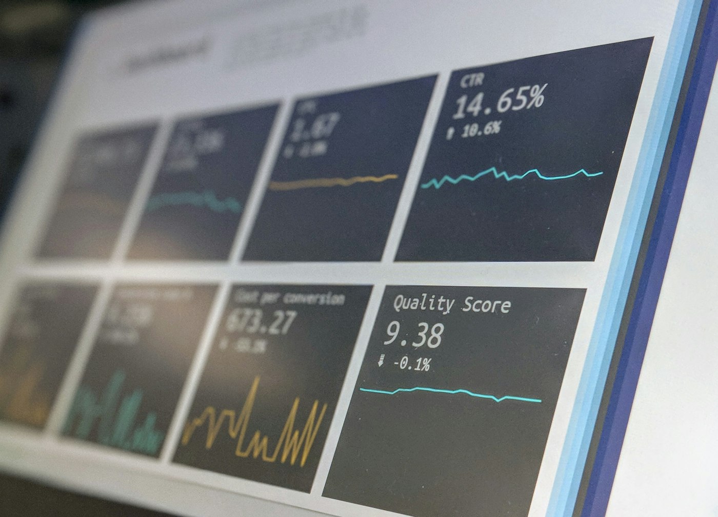 Live performance dashboard showing campaign metrics
